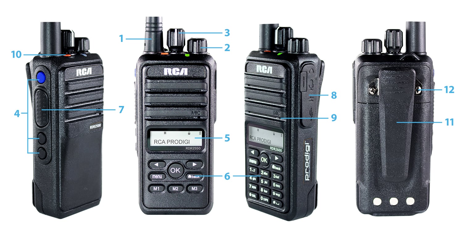 A numbered two-way radio diagram that includes an RDR2500, an RDR2550, and an RDR2600.