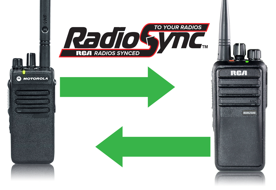 RadioSync concept: green arrows point between one RCA 2-way radio and one Motorola, indicating their ability to communicate.
